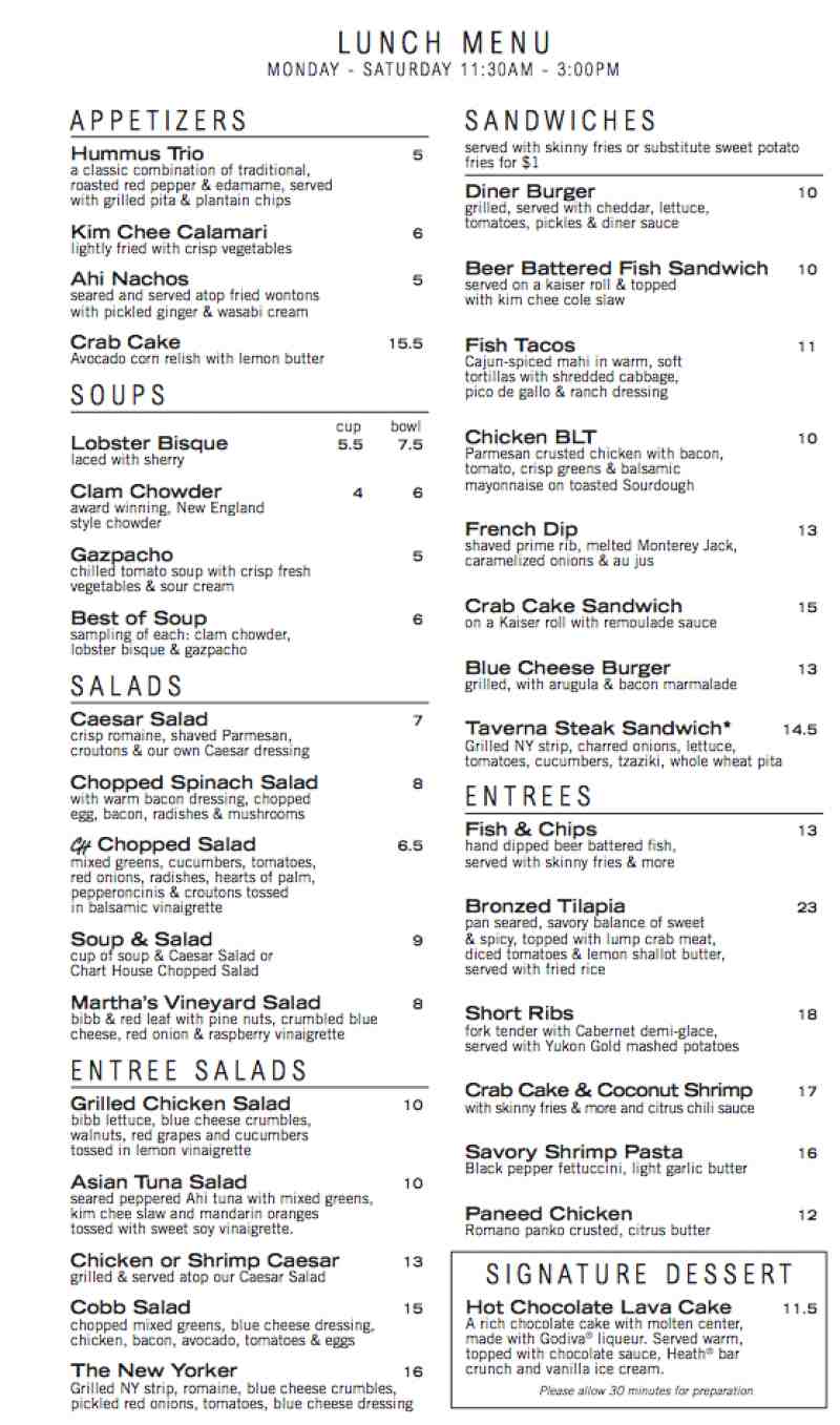 Chart House Weehawken Easter Brunch Menu