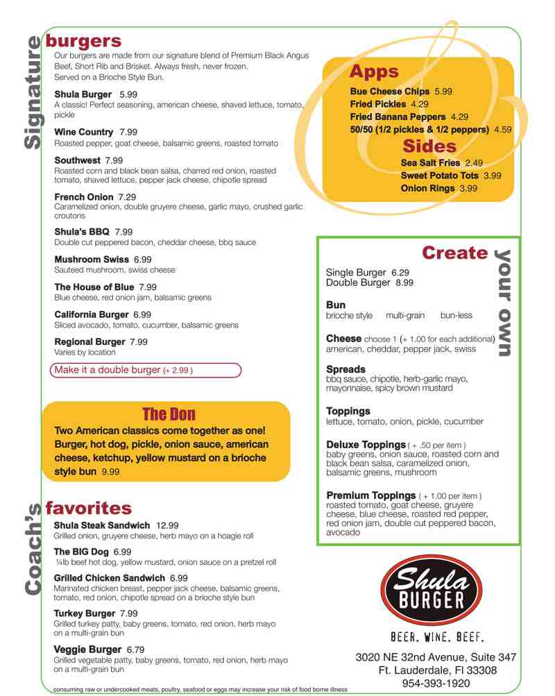 burger prices